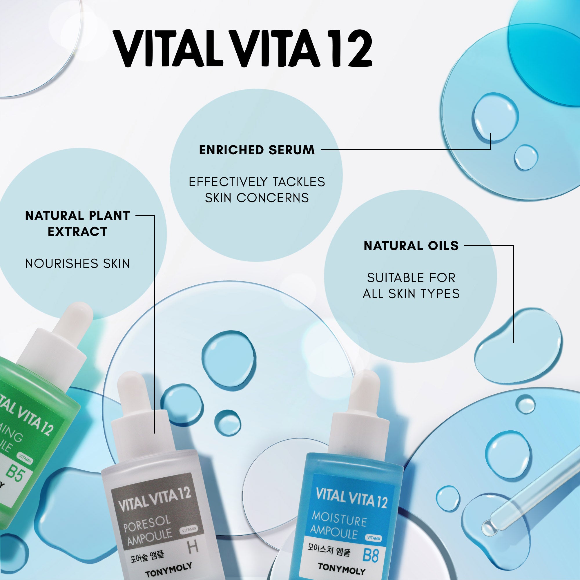 TONYMOLY Vital Vita 12 - Pore Care Ampoule 30ml | Korean Skin Care